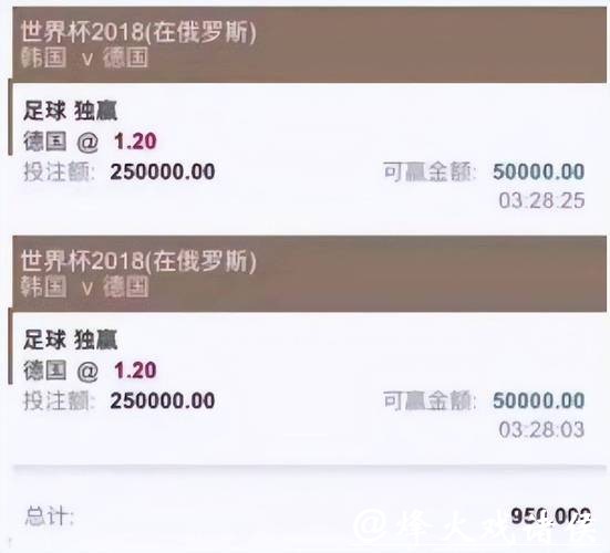 如何提高世界杯买球平台收益 如何提高世界杯买球平台收益