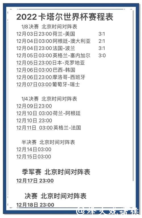 世界杯赛程预测：哪支球队更有优势