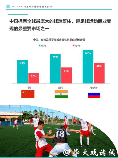 世界杯下注平台的市场竞争与创新策略