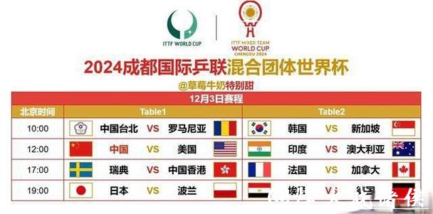 世界杯直播入口操作步骤攻略