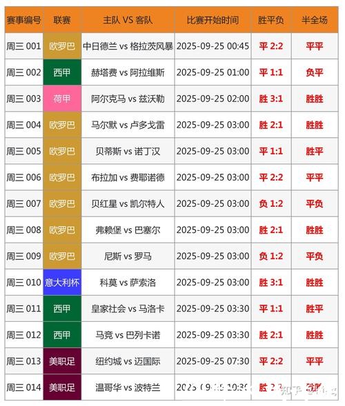 最新世界杯竞猜平台排名与优质推荐