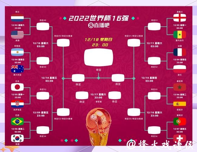专家解读2026世界杯竞猜的赛程影响 专家解读2026世界杯竞猜的赛程影响
